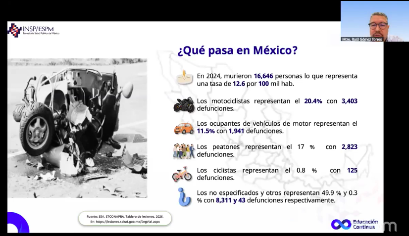 México – Seguridad Vial