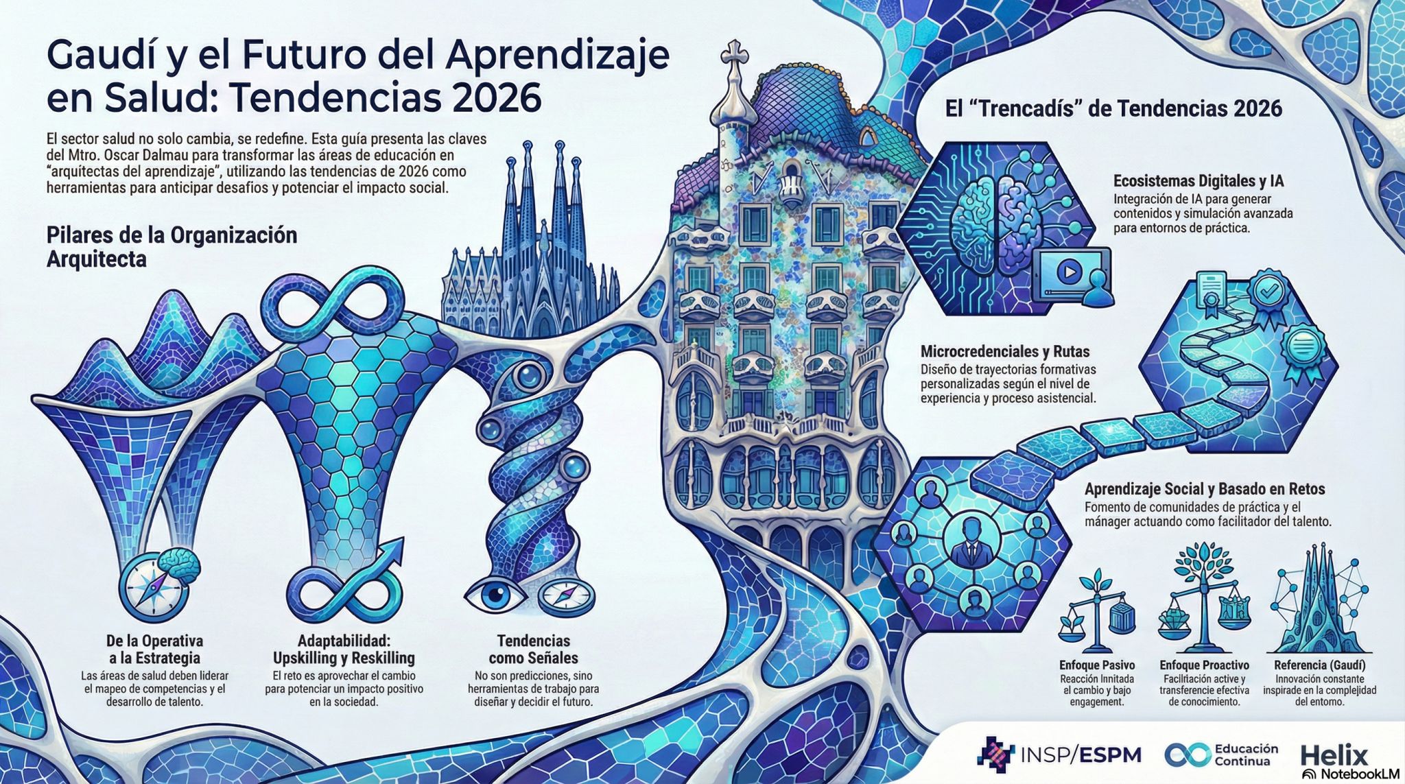 Arquitectos del aprendizaje en salud – Oscar Dalmau