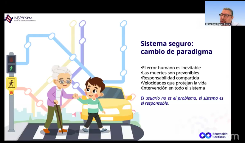 Sistemas seguros – Seguridad Vial