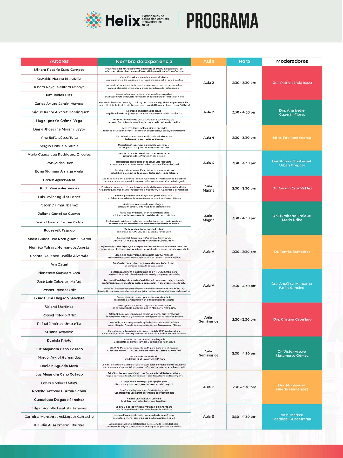 Programa de comunicaciones orales – Helix México 2026
