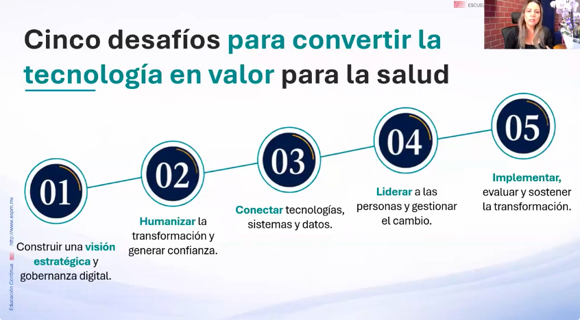 Cinco desafíos de la transformación digital en salud – Webinar ESPM 2026