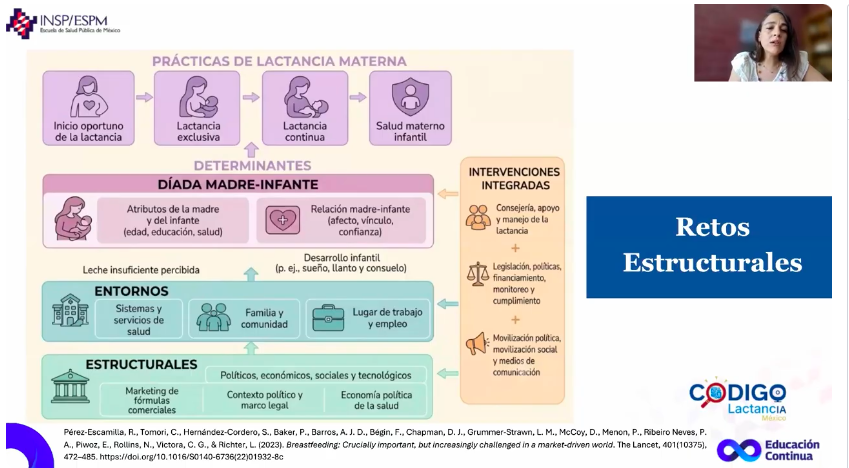 Retos de la lactancia materna en México – Código LactancIA